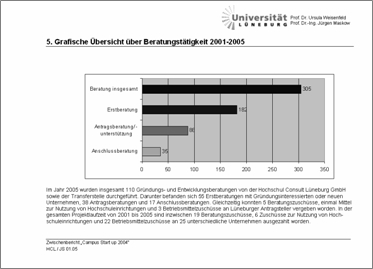 [Keine Beschreibung eingegeben]